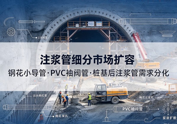 大同注浆管细分市场扩容，隧道钢花小导管、PVC 袖阀管、桩基后注浆管需求分化